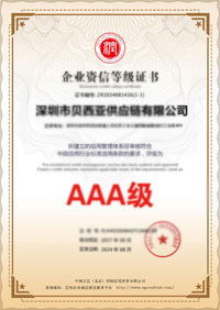 企业资信